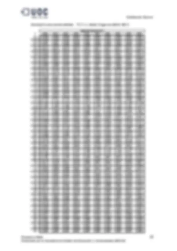 pf12
