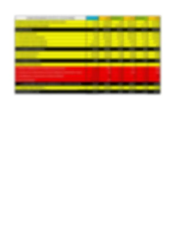 pf5e