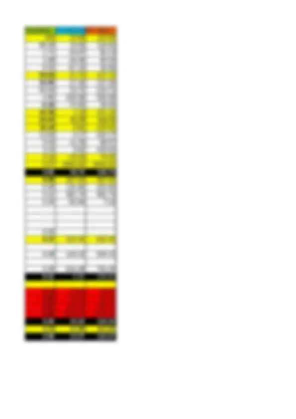 pf5b