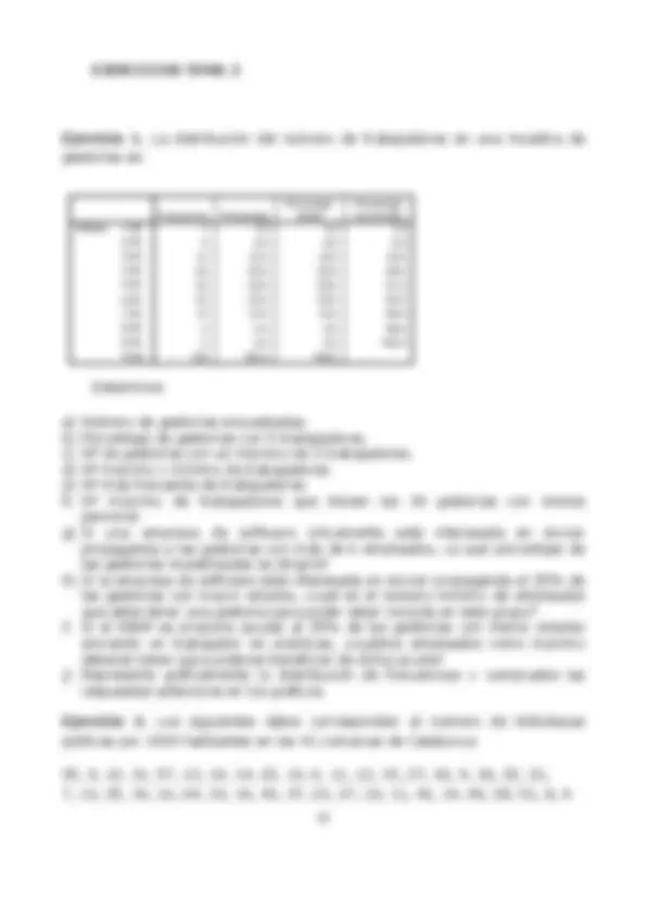 pf28
