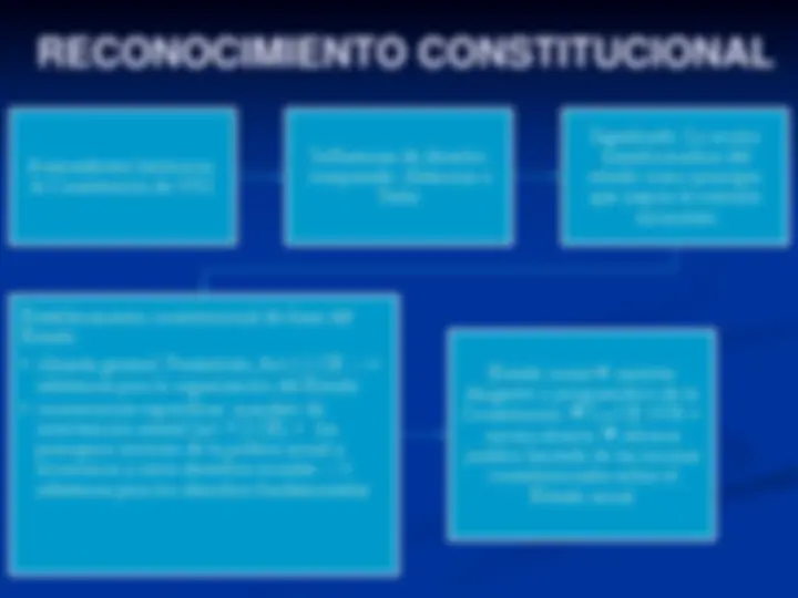 pf3