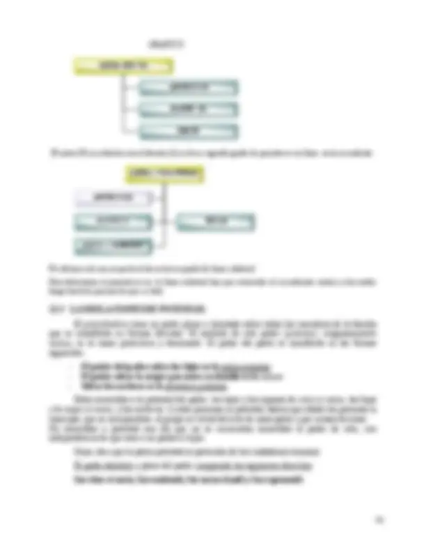 pf4f