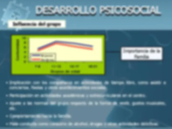 pff