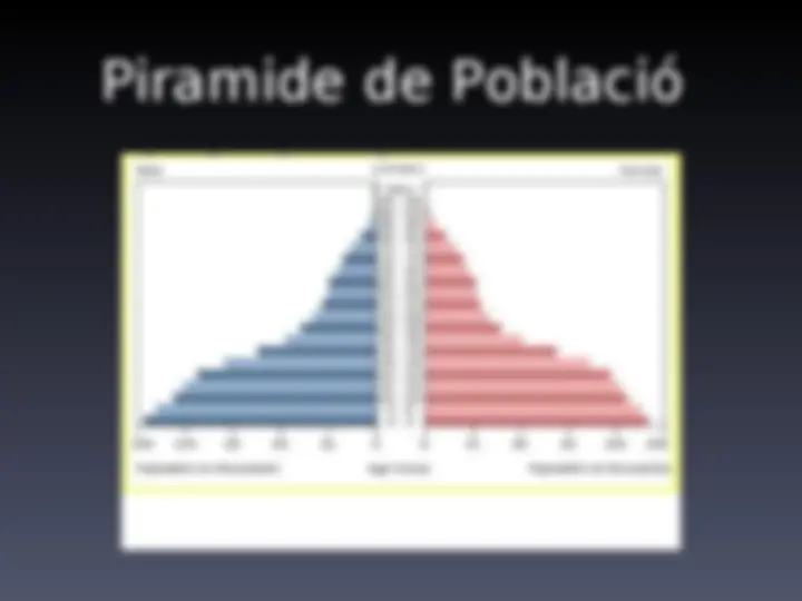 pf5