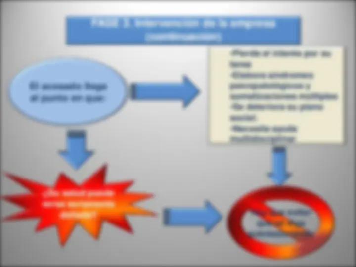 pfa