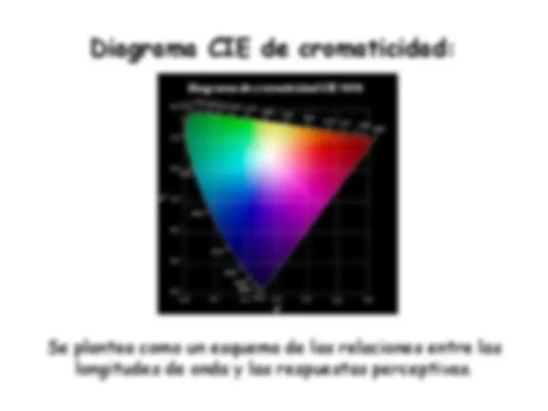 pf1b