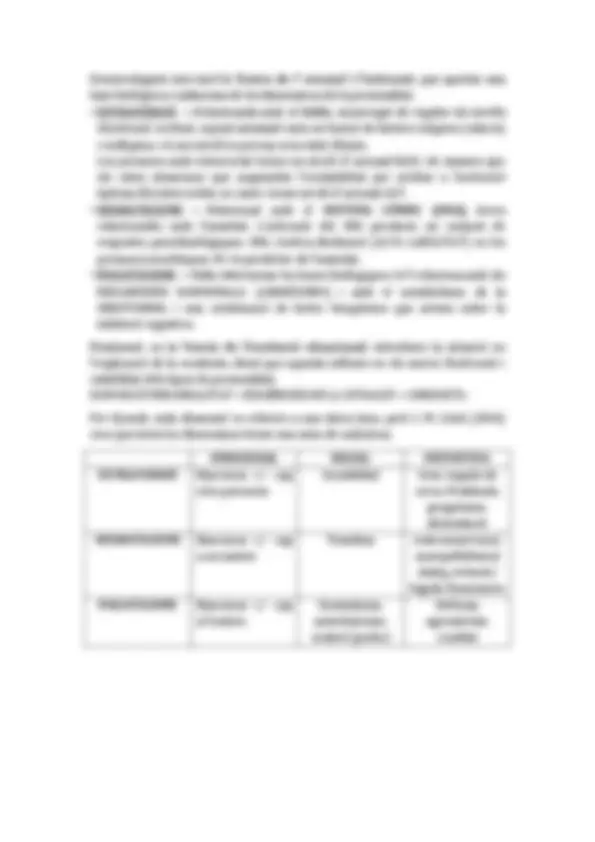 pf3