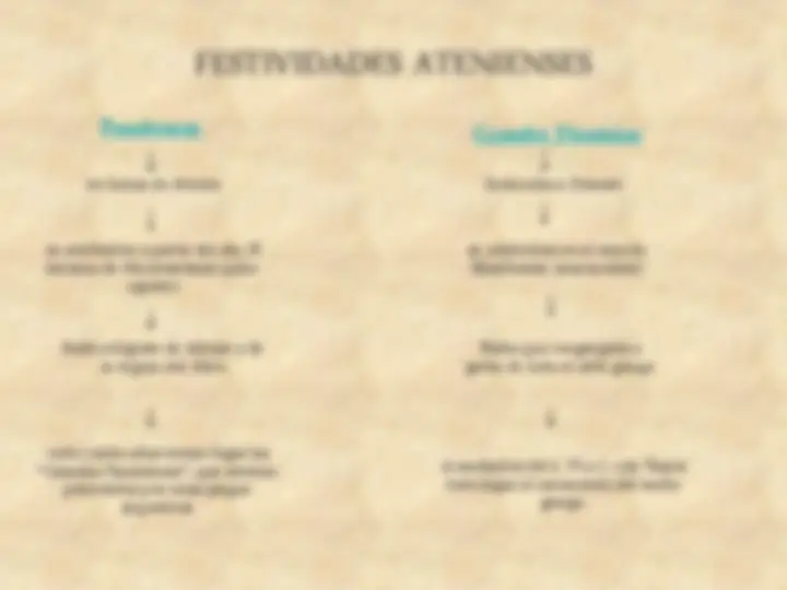 pf4