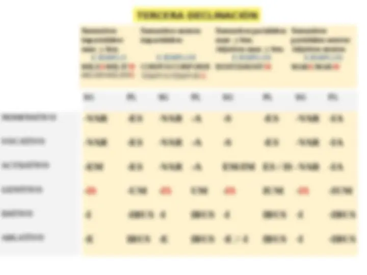 pf5