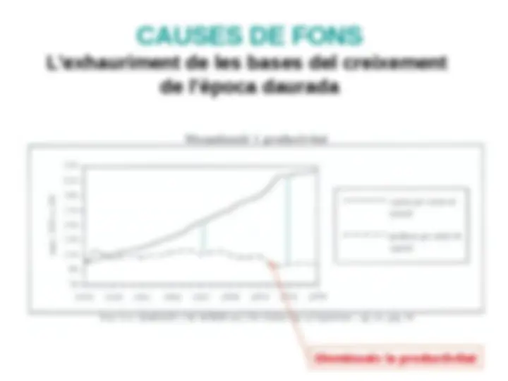 pf5