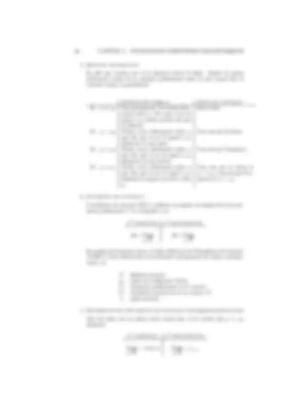 pf2e