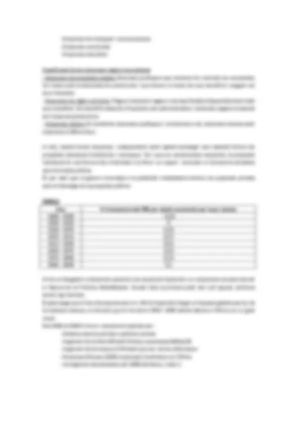 pf8