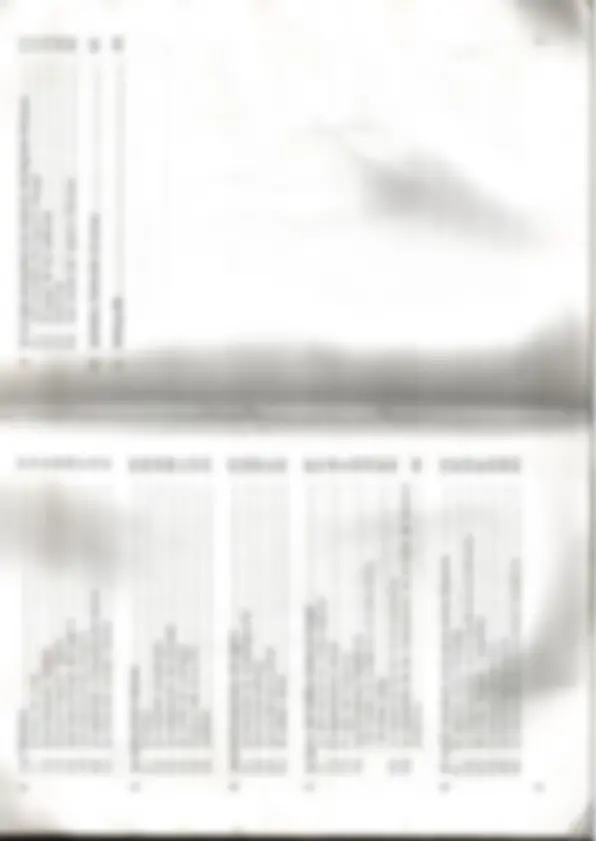 pf4