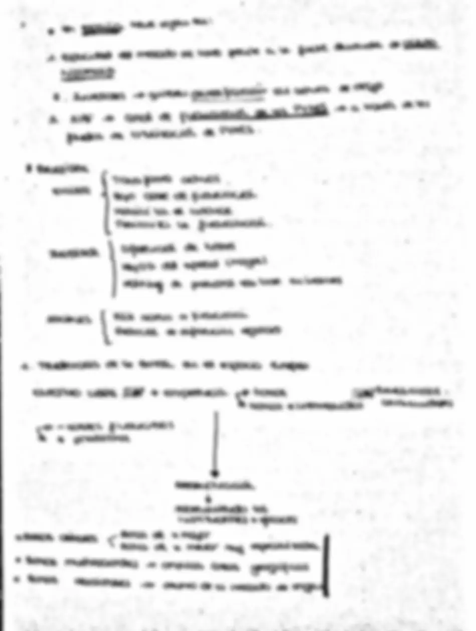 pfa