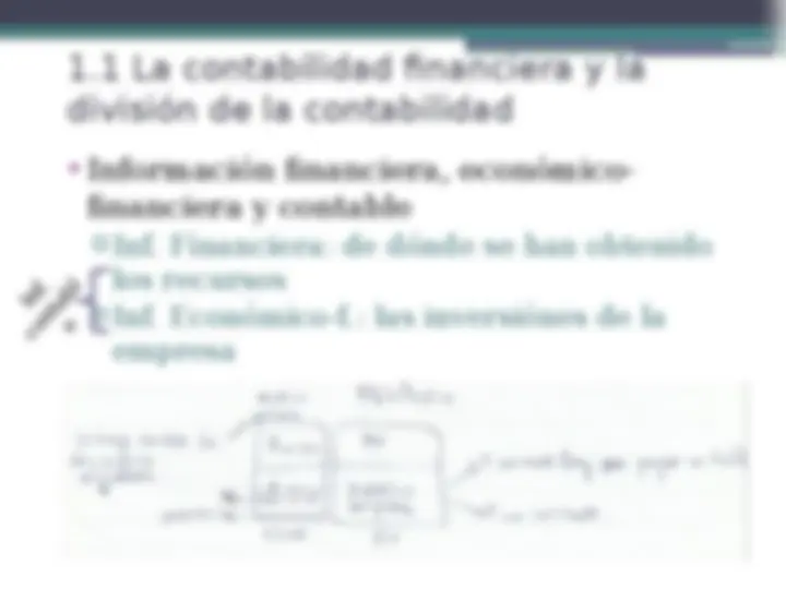 pf3