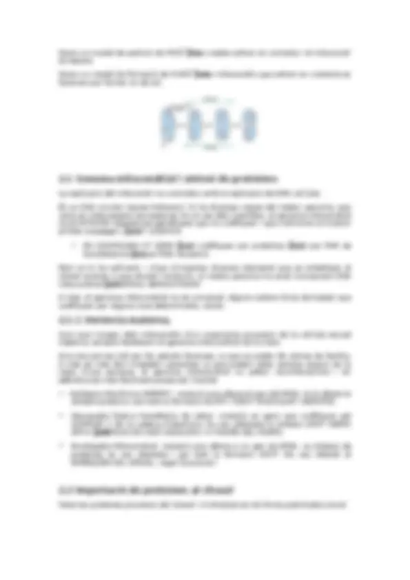 pf5