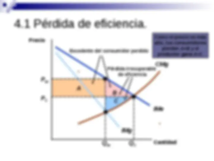 pfe