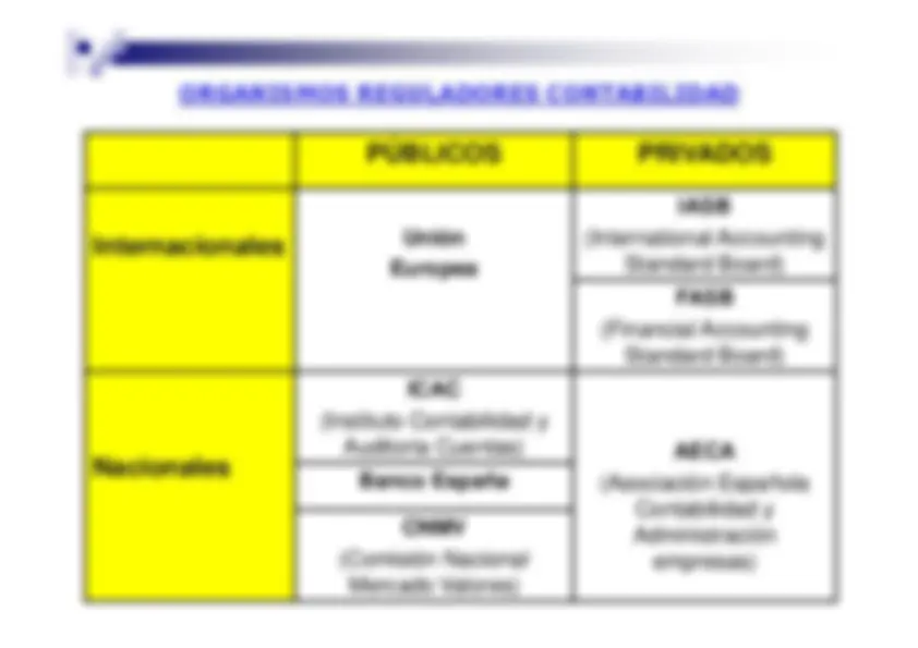 pf1a
