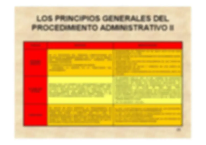 pf14