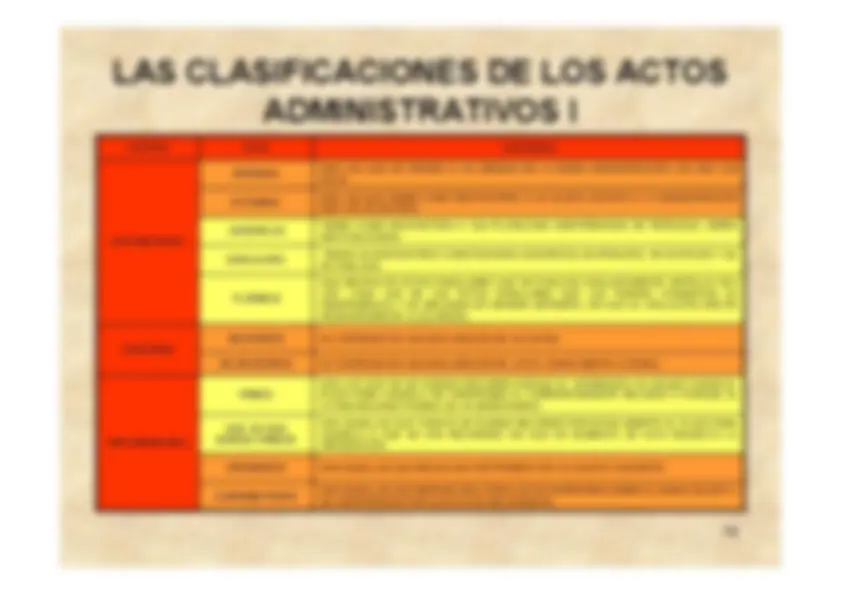 pf4a