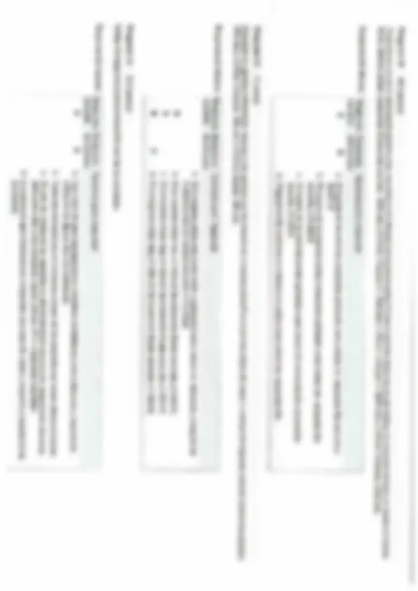 pf5