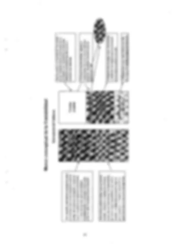 pf1b