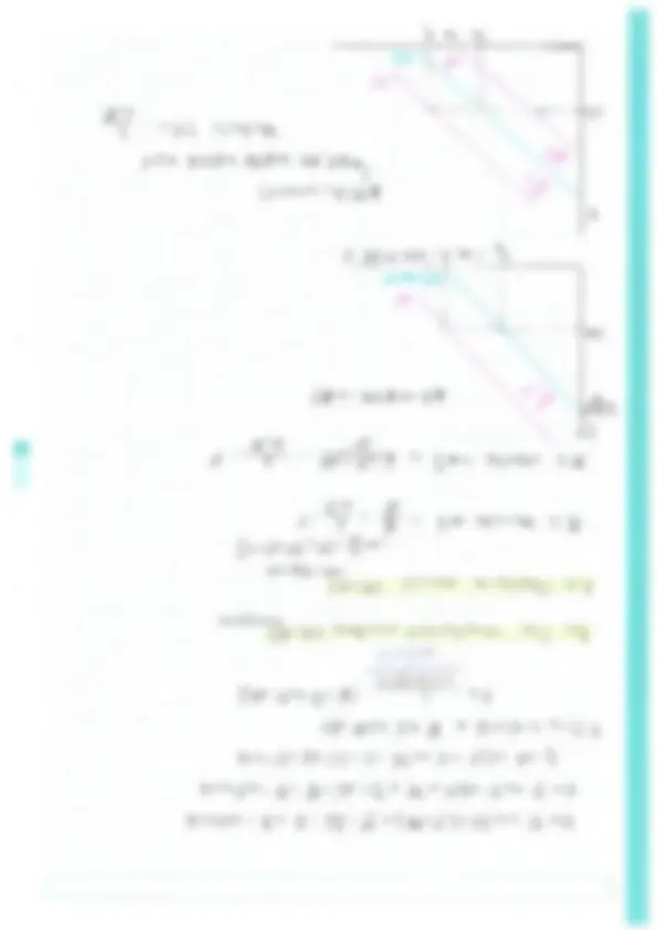 pf2a