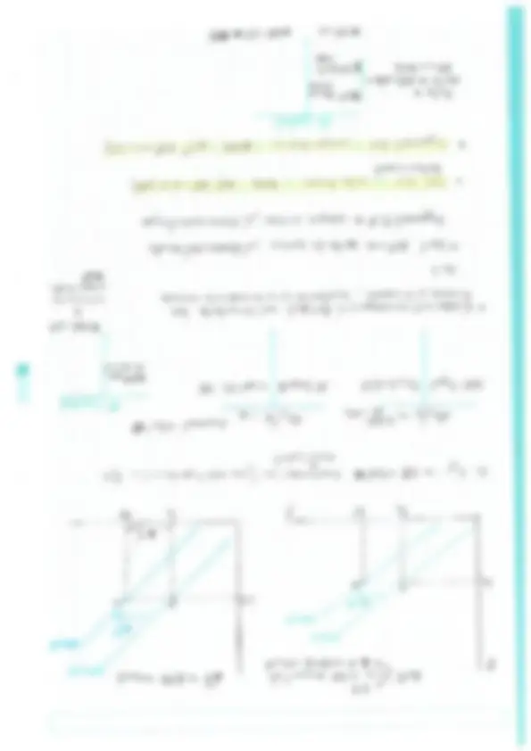pf2e