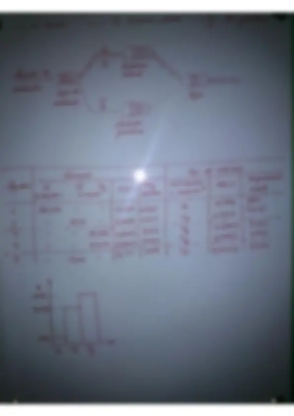 pf1a