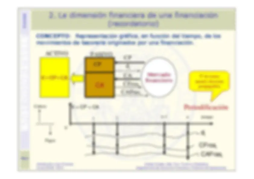 pf3