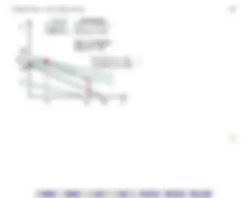 pf2c