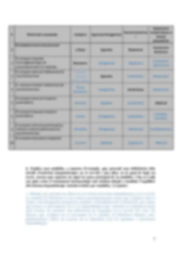 pf5