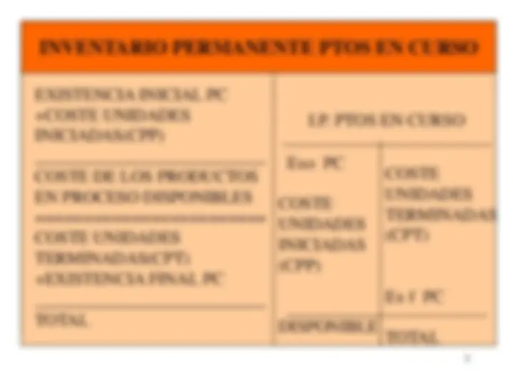 pf3
