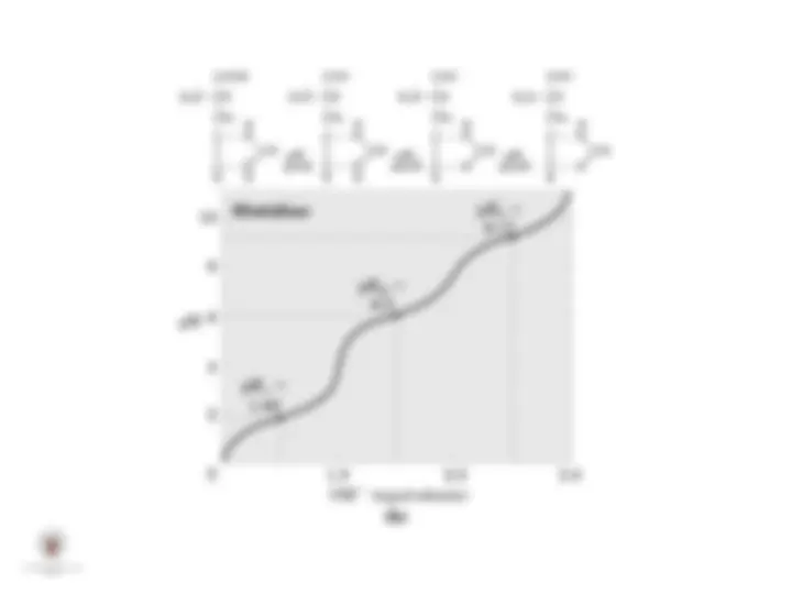 pf13