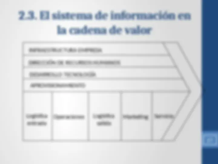 pf1b