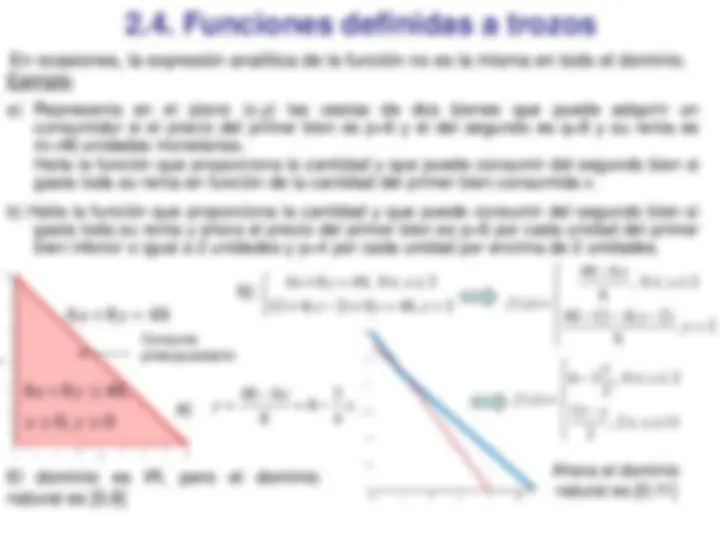 pf2e
