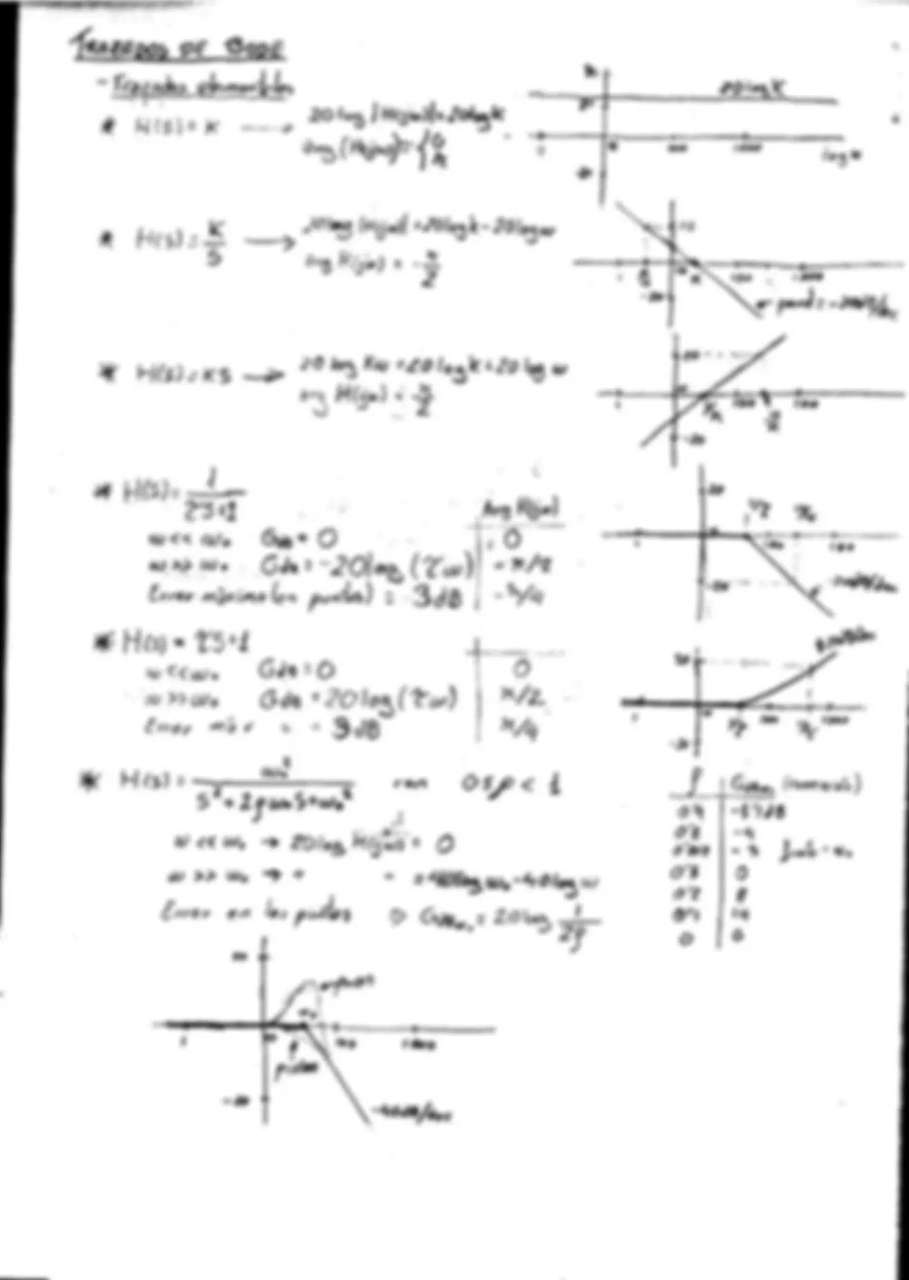 pf8