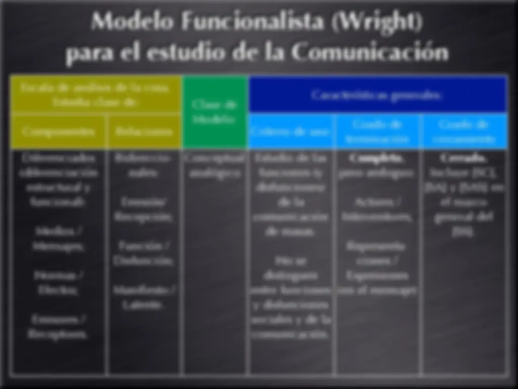 pf3c