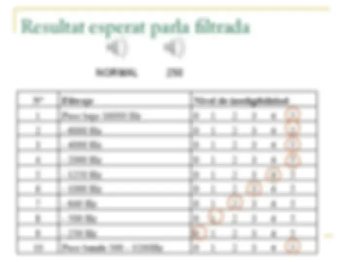 pf17