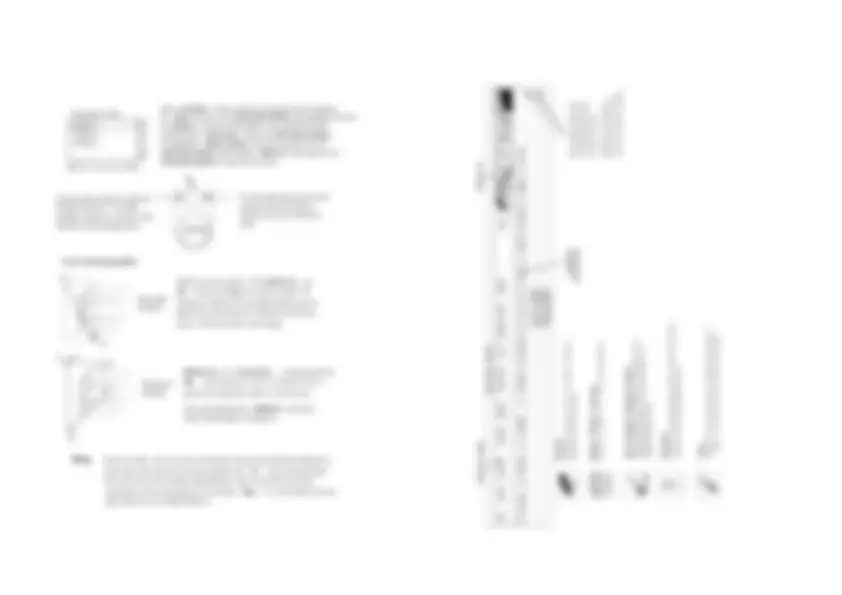 pf1a