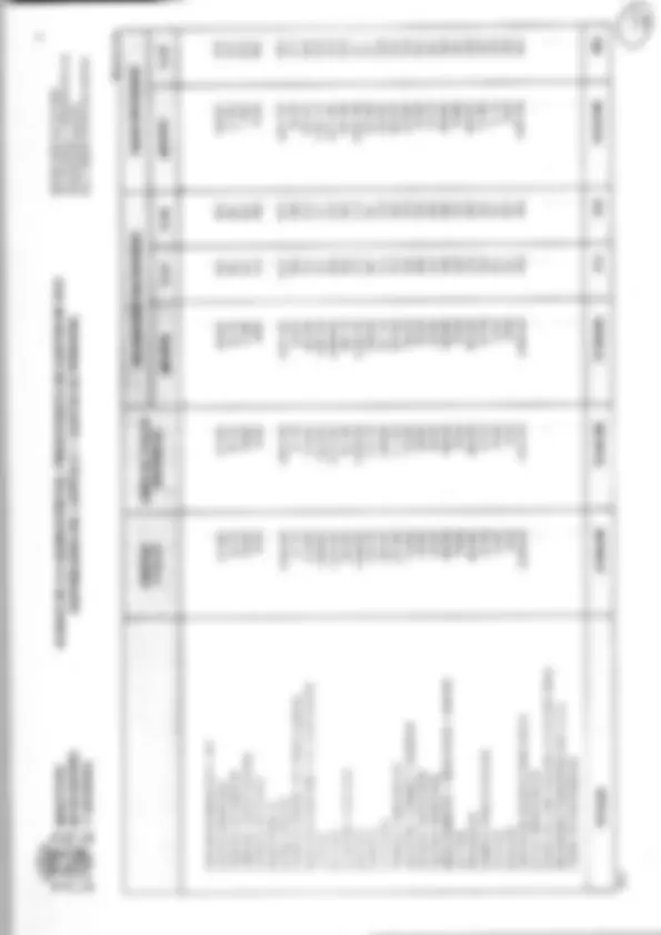 pf13