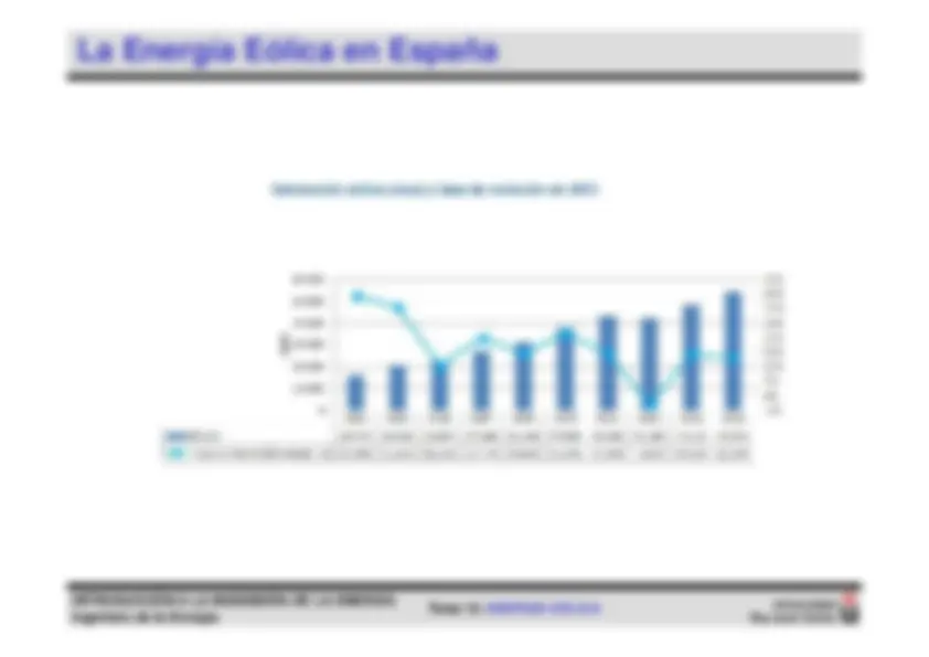 pf1e