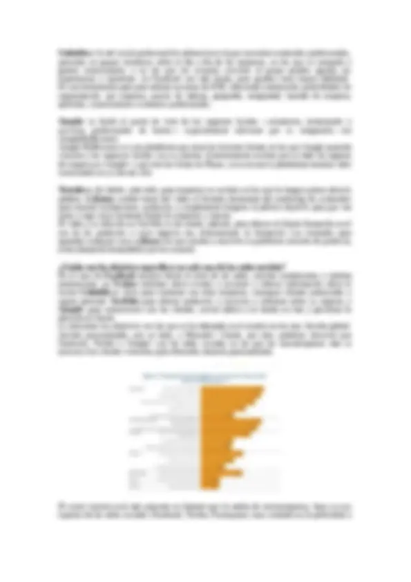pf5