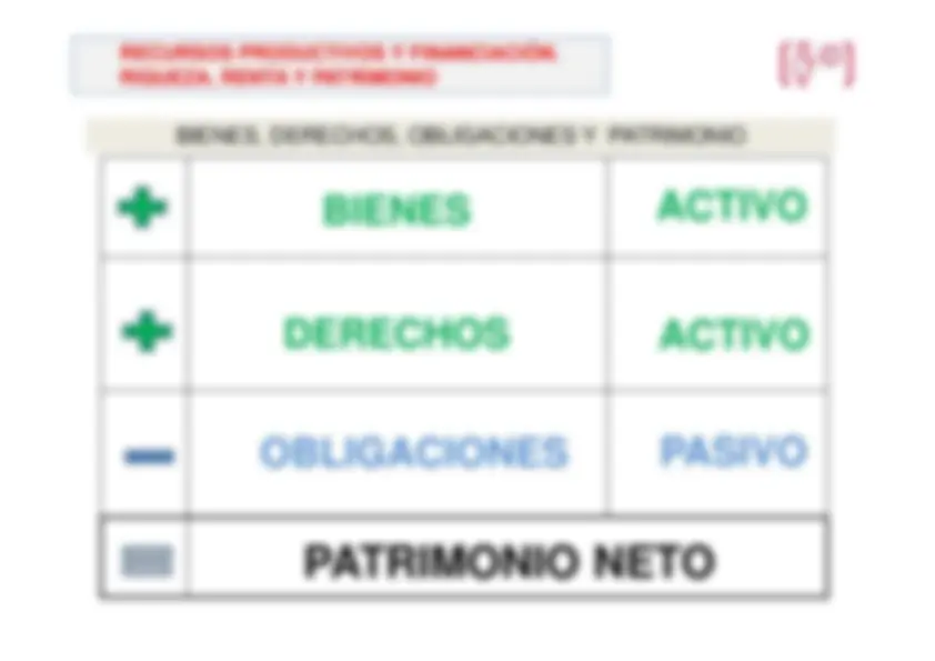 pf3