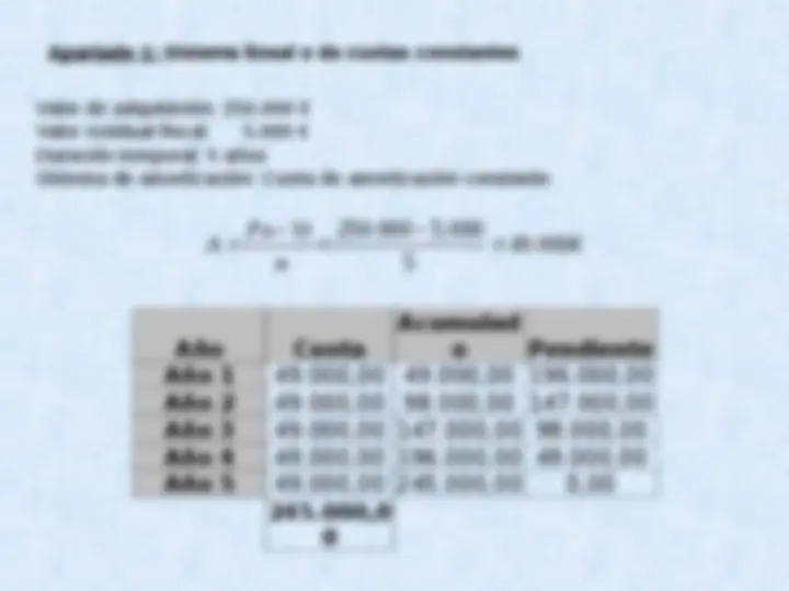 pf3
