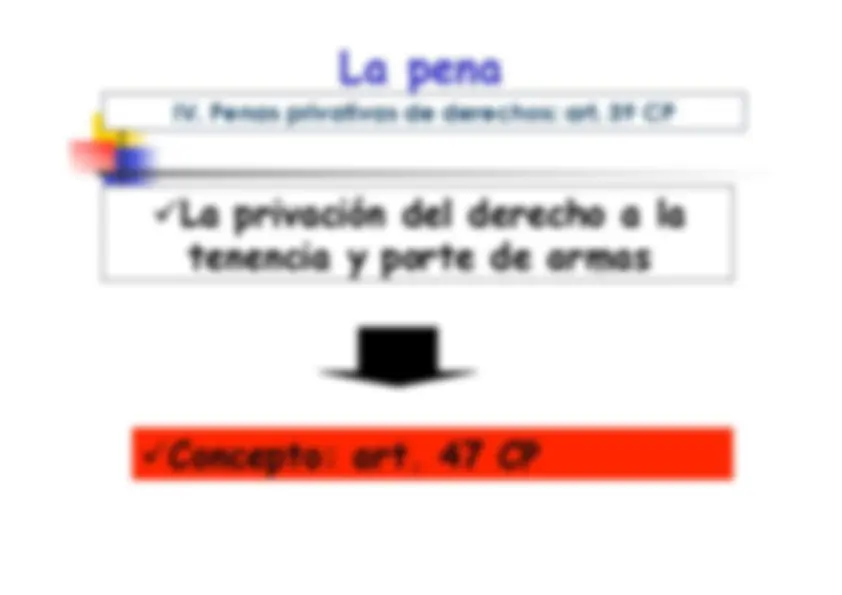 pfe