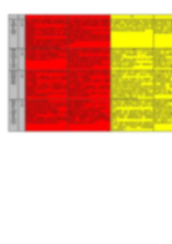 pf5