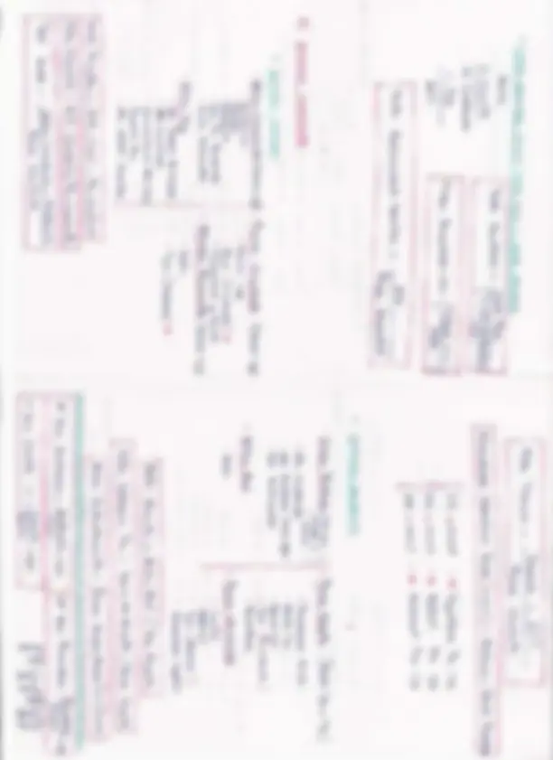 pf2