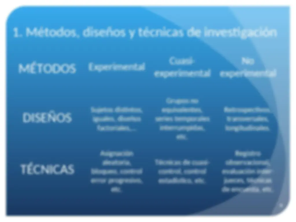 pf4