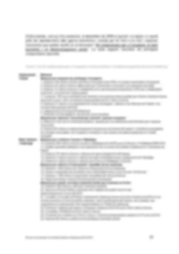 pf20